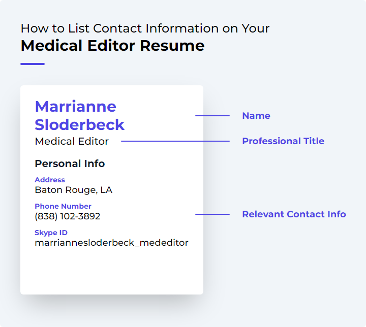 How to List Contact Information for a Medical Editor Resume