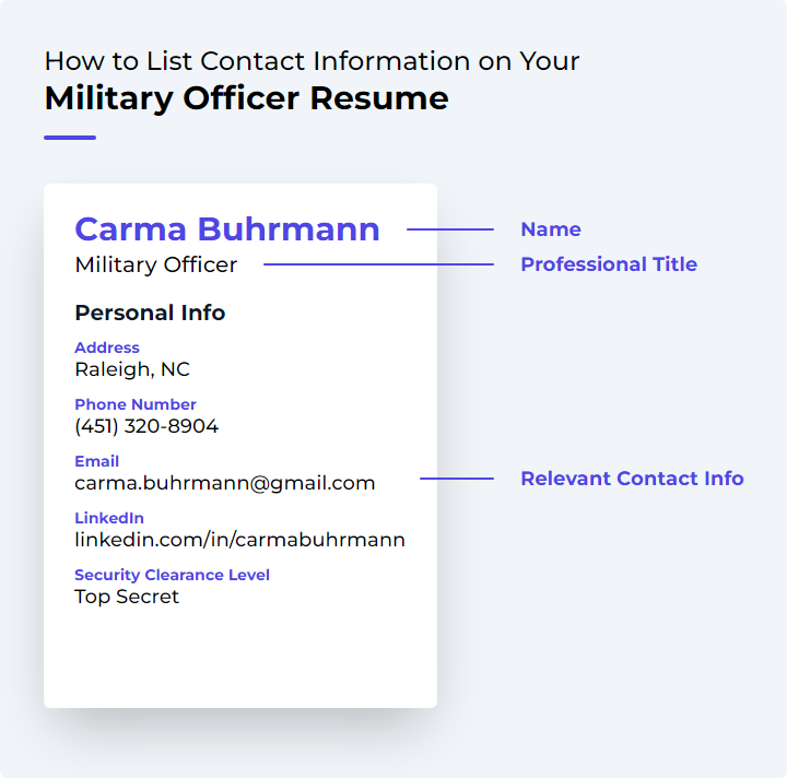 How to List Contact Information for a Military Officer Resume