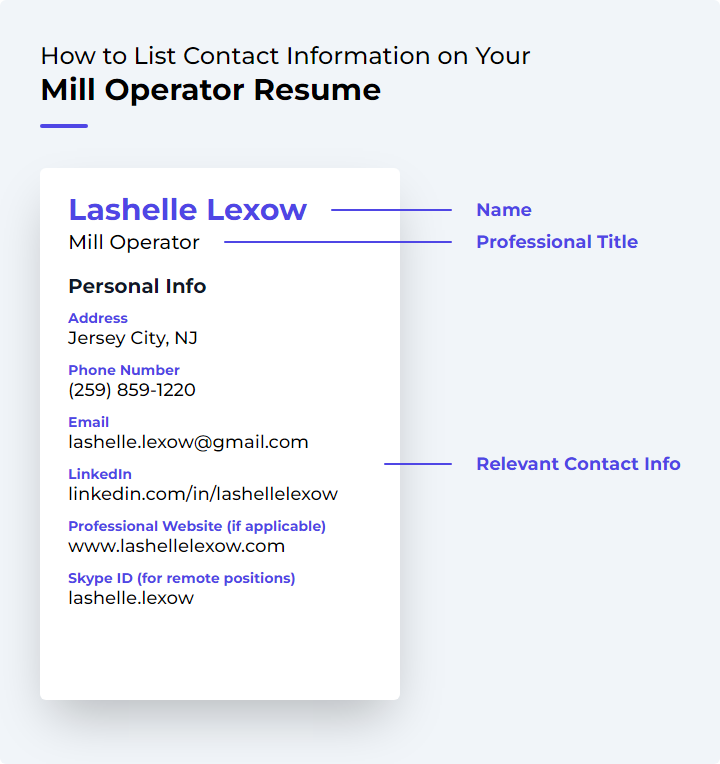 How to List Contact Information for a Mill Operator Resume