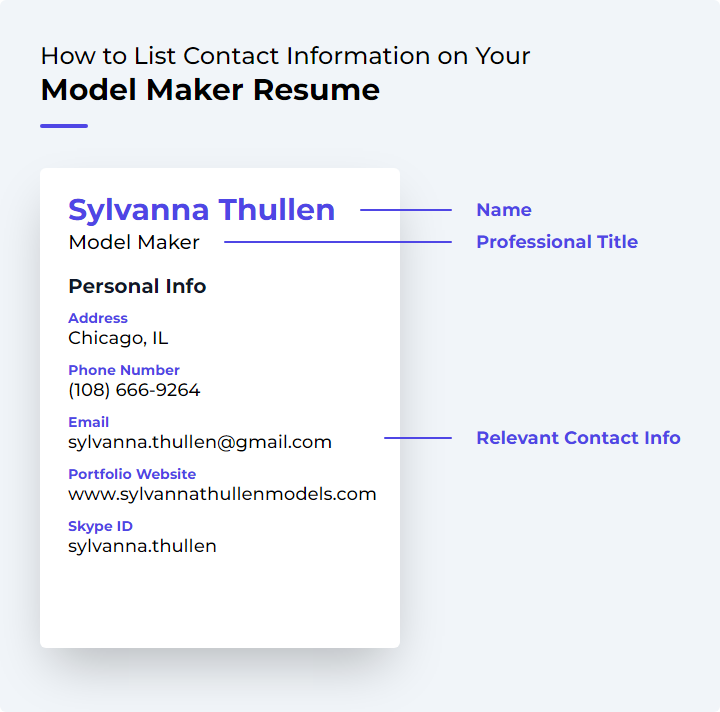 How to List Contact Information for a Model Maker Resume