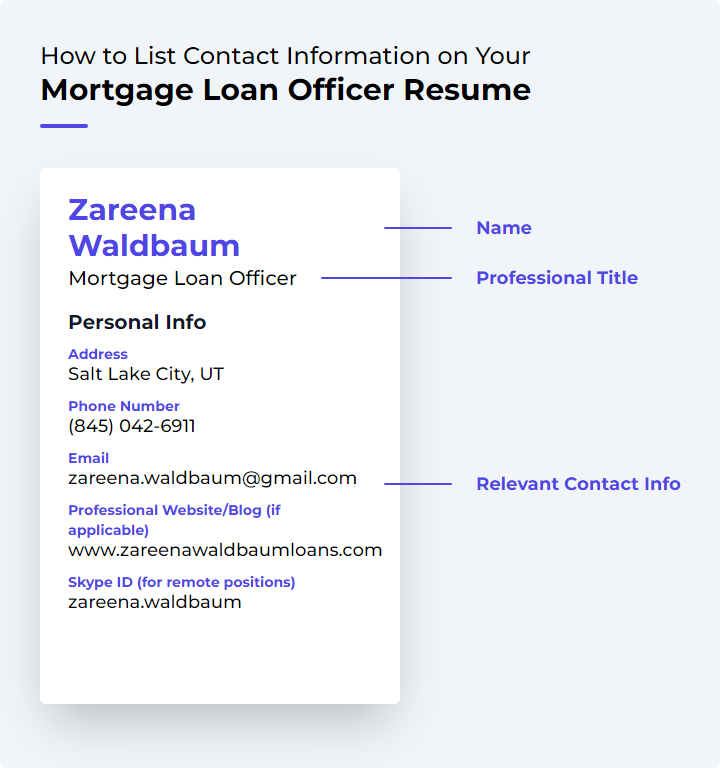 How to List Contact Information for a Mortgage Loan Officer Resume