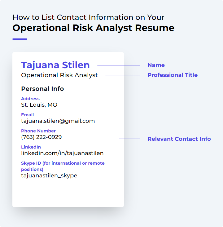 How to List Contact Information for an Operational Risk Analyst Resume