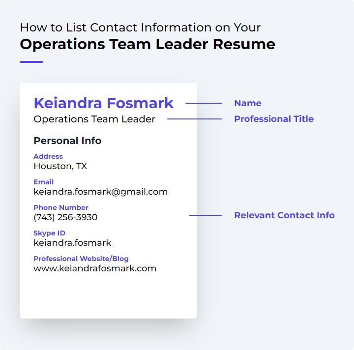 How to List Contact Information for an Operations Team Leader Resume