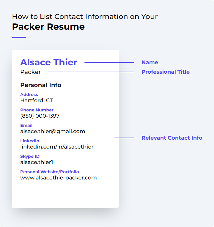 How to List Contact Information for a Packer Resume