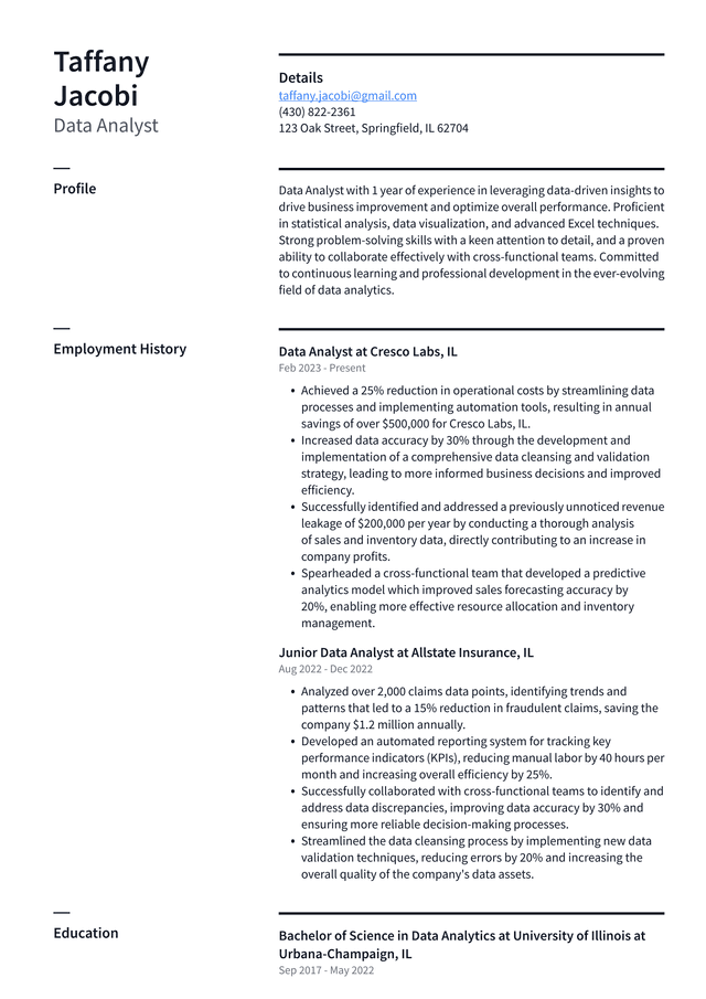 Pinterest Data Analyst Resume Example