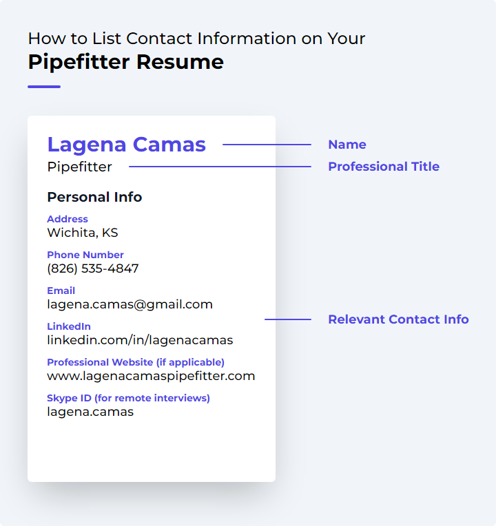 How to List Contact Information for a Pipefitter Resume