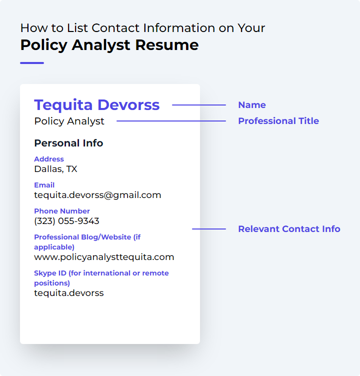 How to List Contact Information for a Policy Analyst Resume