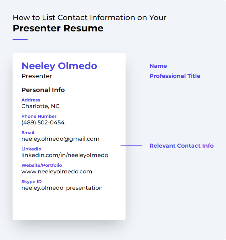 How to List Contact Information for a Presenter Resume