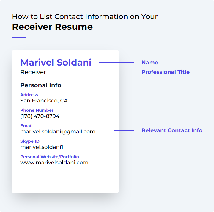 How to List Contact Information for a Receiver Resume