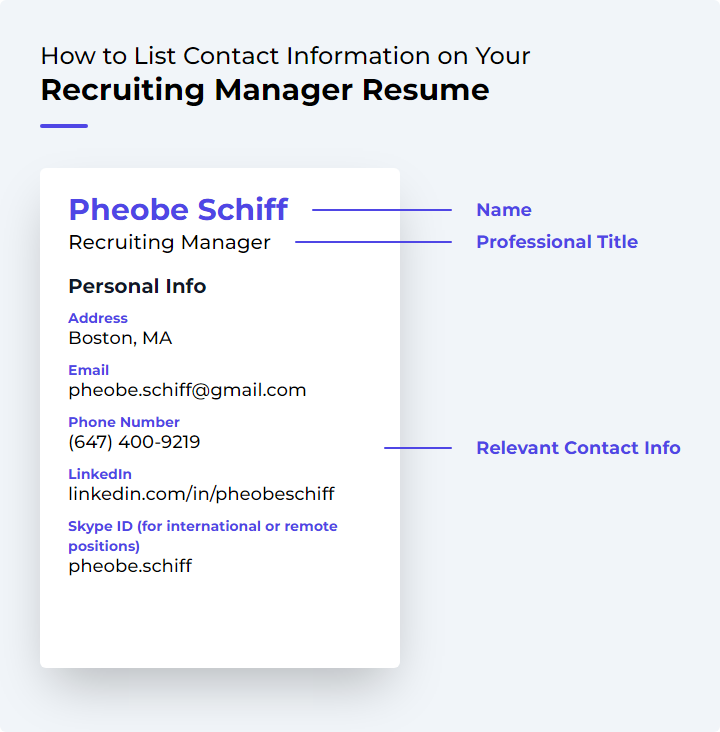 How to List Contact Information for a Recruiting Manager Resume