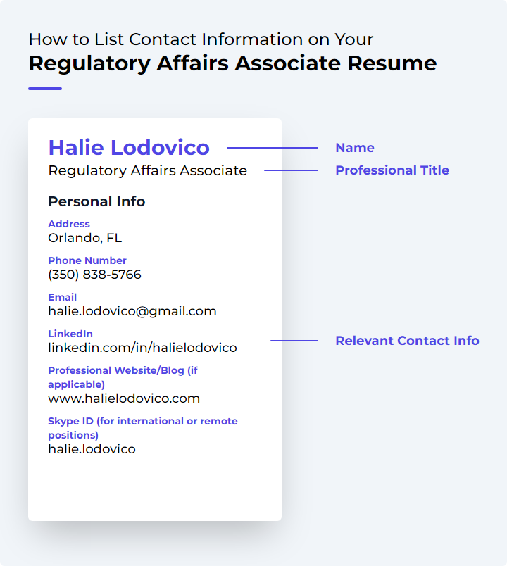 How to List Contact Information for a Regulatory Affairs Associate Resume