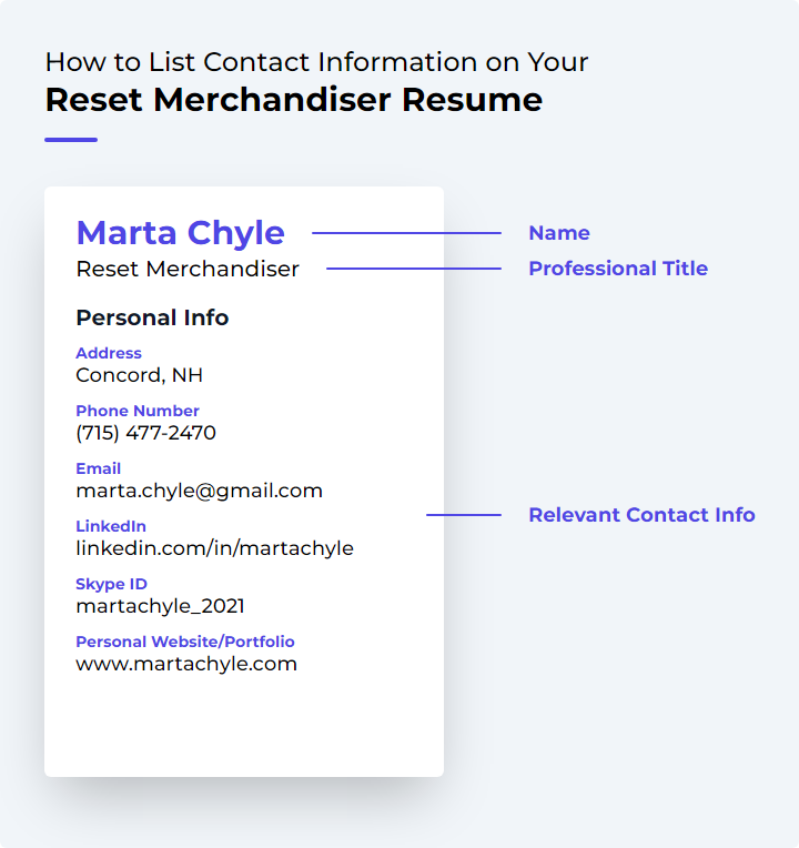 How to List Contact Information for a Reset Merchandiser Resume