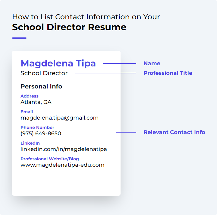 How to List Contact Information for a School Director Resume