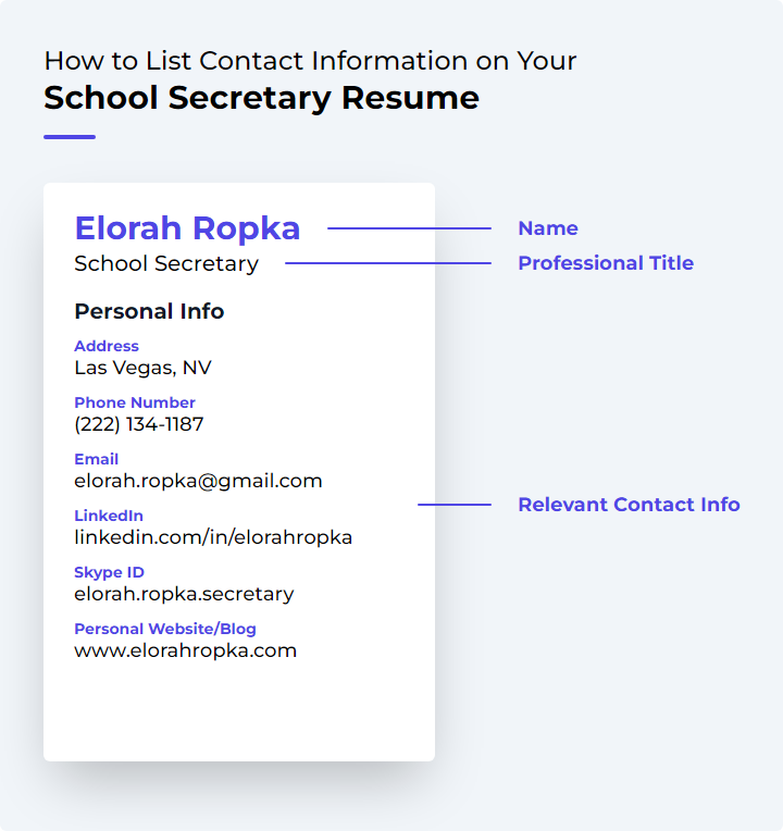 How to List Contact Information for a School Secretary Resume