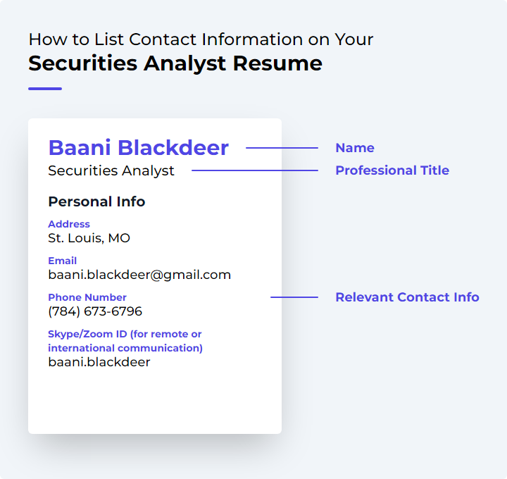 How to List Contact Information for a Securities Analyst Resume