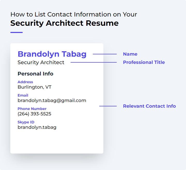 How to List Contact Information for a Security Architect Resume