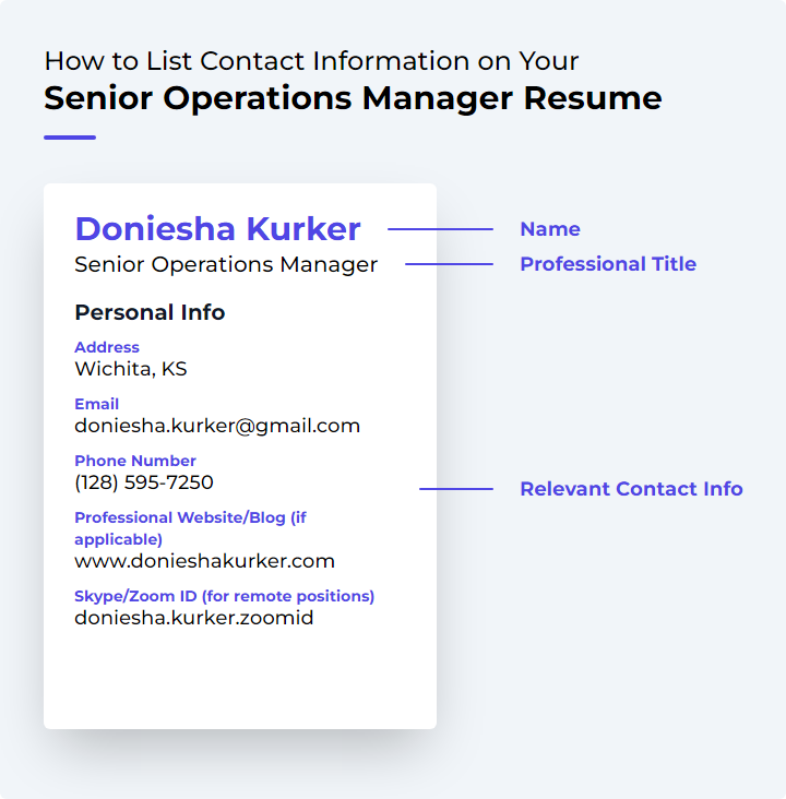 Senior Operations Manager Resume Contact Information