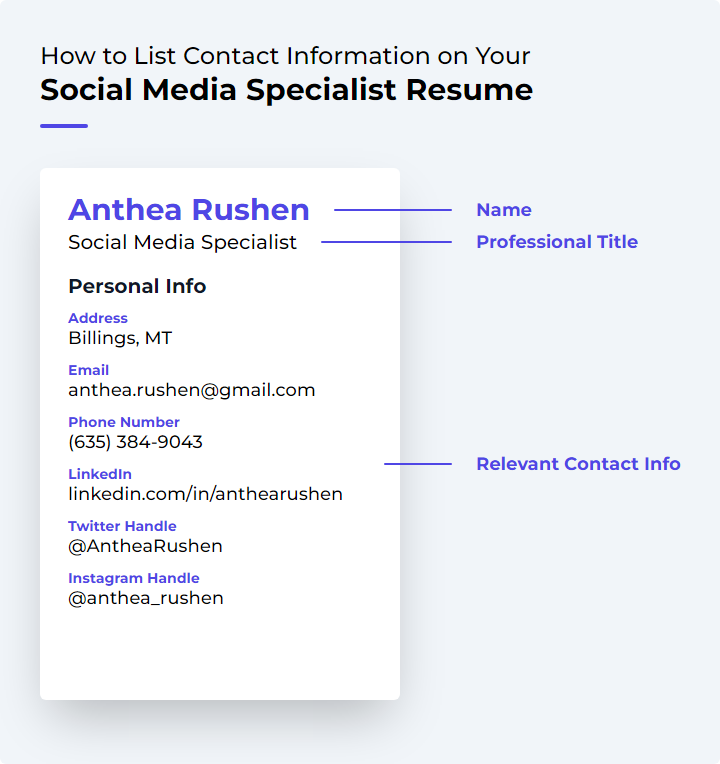 How to List Contact Information for a Social Media Specialist Resume