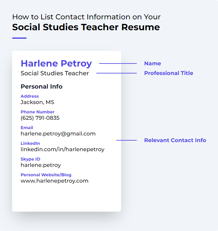 How to List Contact Information for a Social Studies Teacher Resume