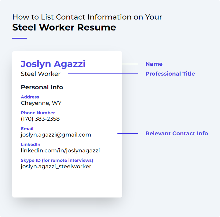 How to List Contact Information for a Steel Worker Resume