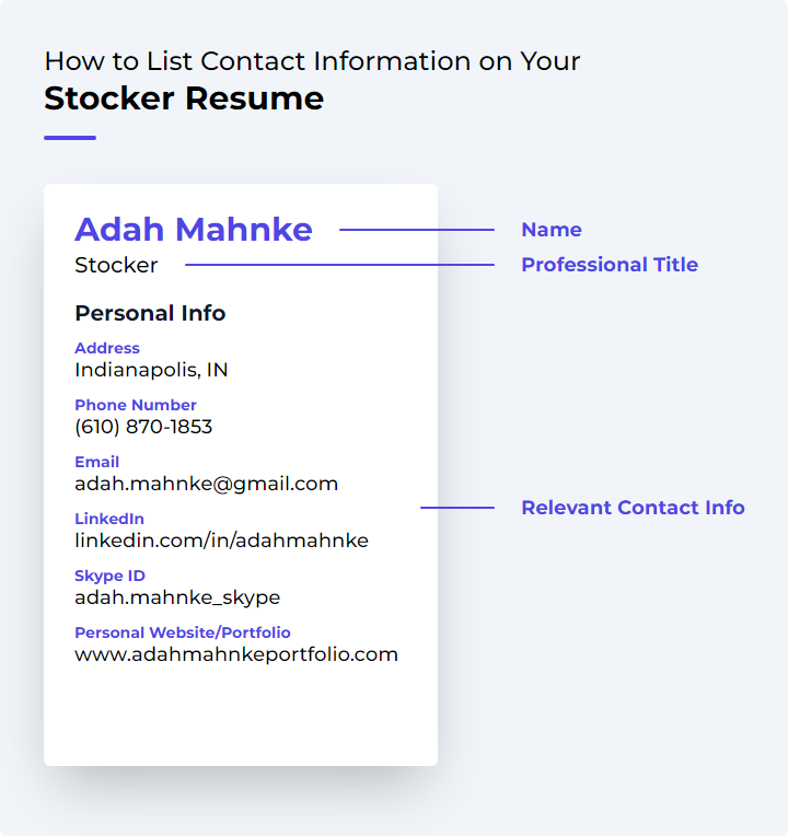 How to List Contact Information for a Stocker Resume