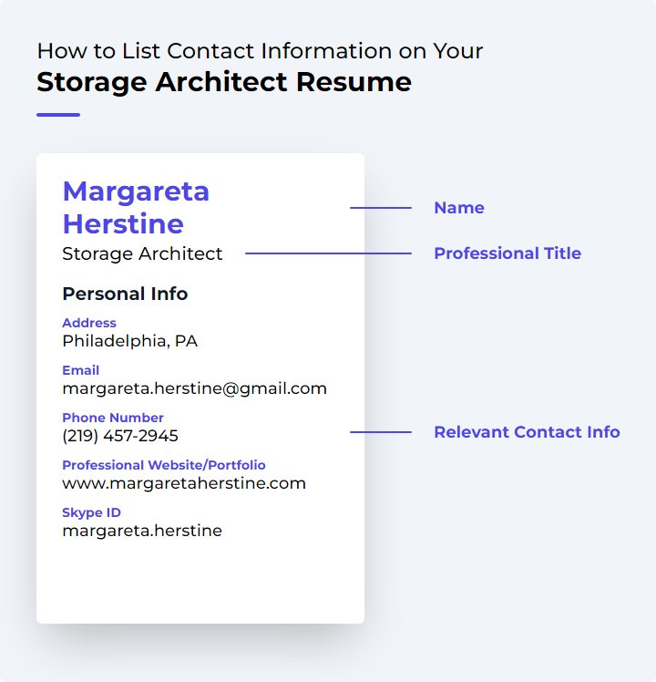 How to List Contact Information for a Storage Architect Resume