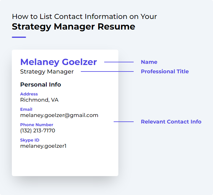 How to List Contact Information for a Strategy Manager Resume