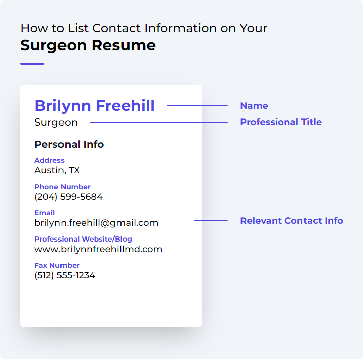 How to List Contact Information for a Surgeon Resume