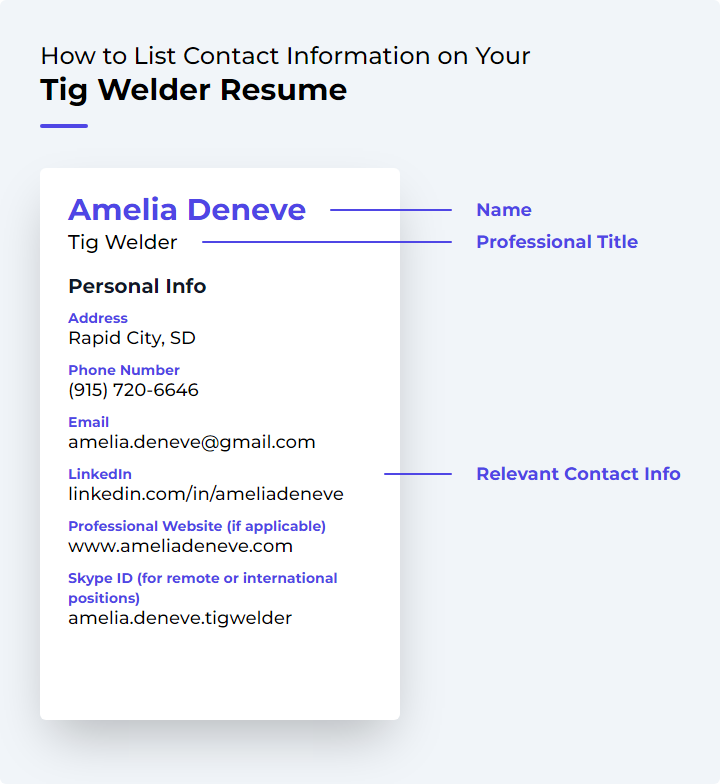 How to List Contact Information for a TIG Welder Resume