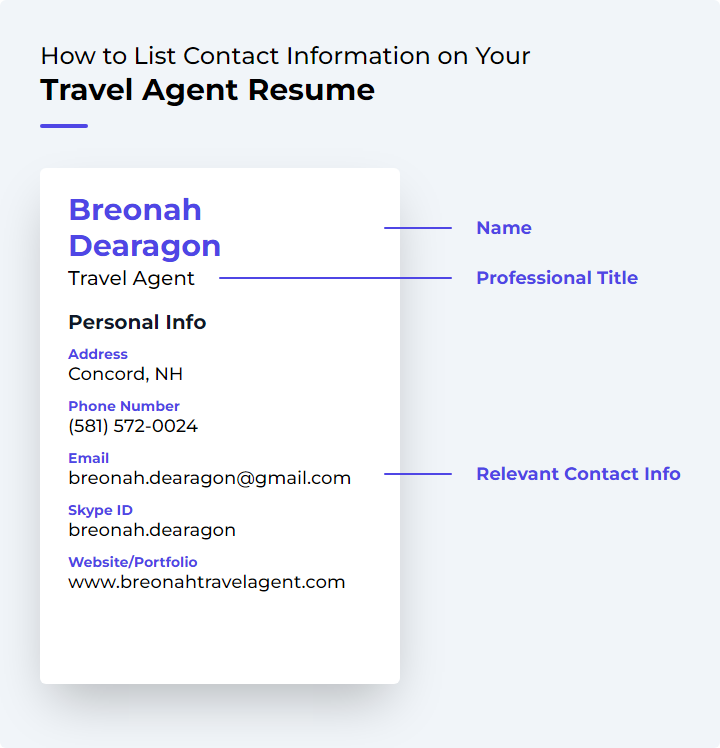 How to List Contact Information for a Travel Agent Resume