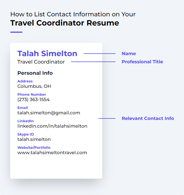 How to List Contact Information for a Travel Coordinator Resume