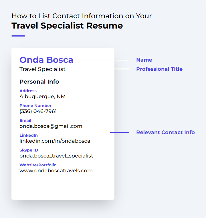 How to List Contact Information for a Travel Specialist Resume