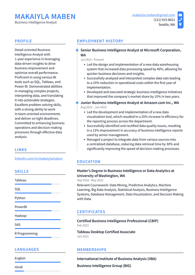 Twitter Business Intelligence Analyst Resume Example