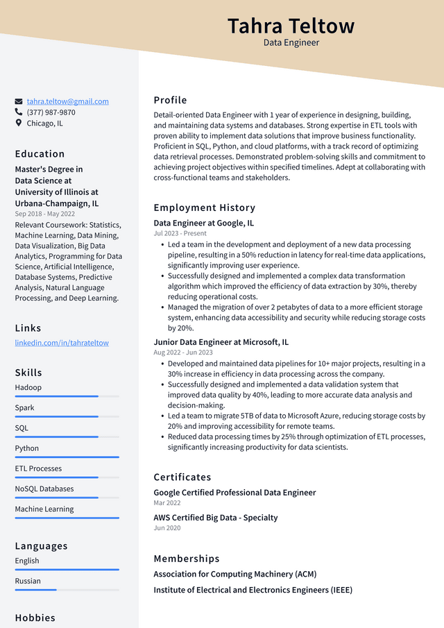 Twitter Data Engineer Resume Example