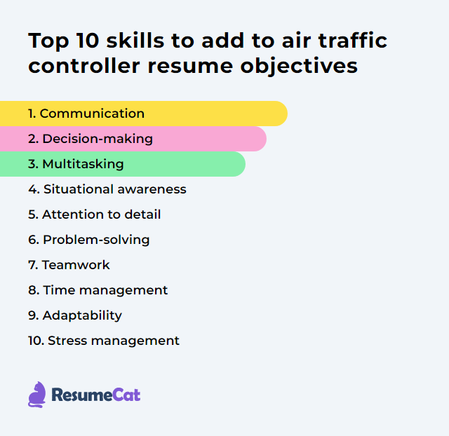 Top 16 Air Traffic Controller Resume Objective Examples