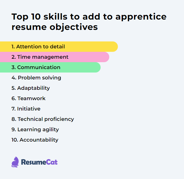 Top 17 Apprentice Resume Objective Examples | ResumeCat
