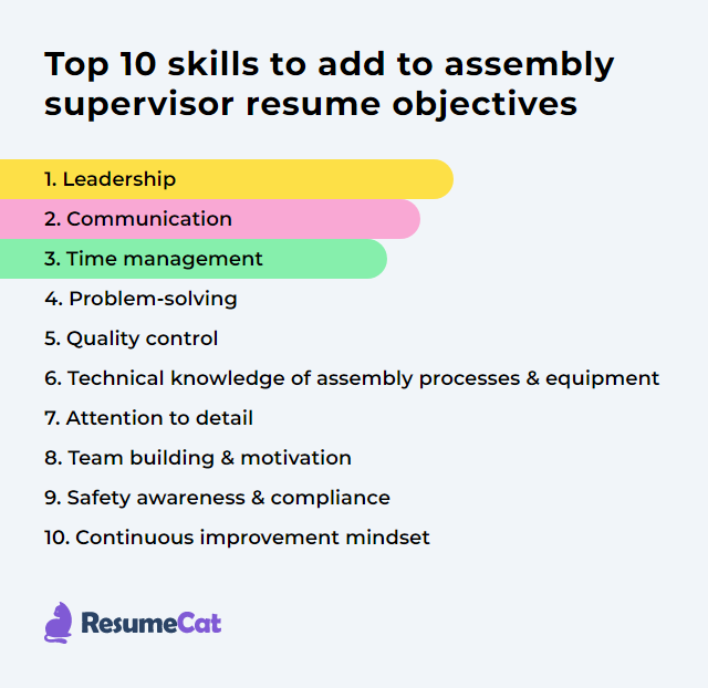 Top 17 Assembly Supervisor Resume Objective Examples