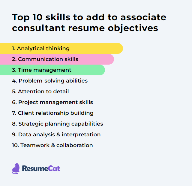 Top 17 Associate Consultant Resume Objective Examples