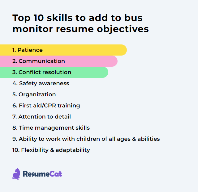 Top 16 Bus Monitor Resume Objective Examples ResumeCat