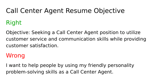 Top 18 Call Center Agent Resume - Call Center Agent Resume Objective R4rCx