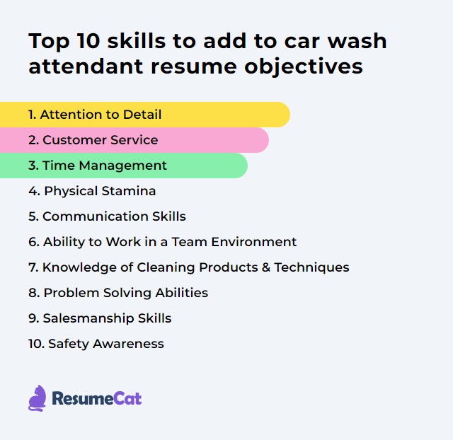 Top 16 Car Wash Attendant Resume Objective Examples