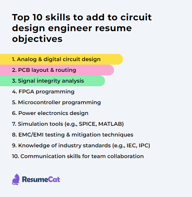 Top 16 Circuit Design Engineer Resume Objective Examples