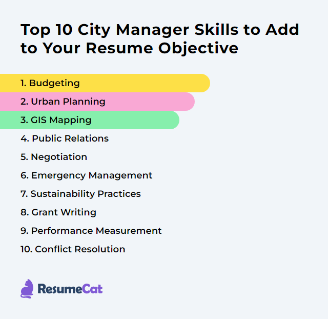 Top 10 City Manager Skills to Add to Your Resume Objective