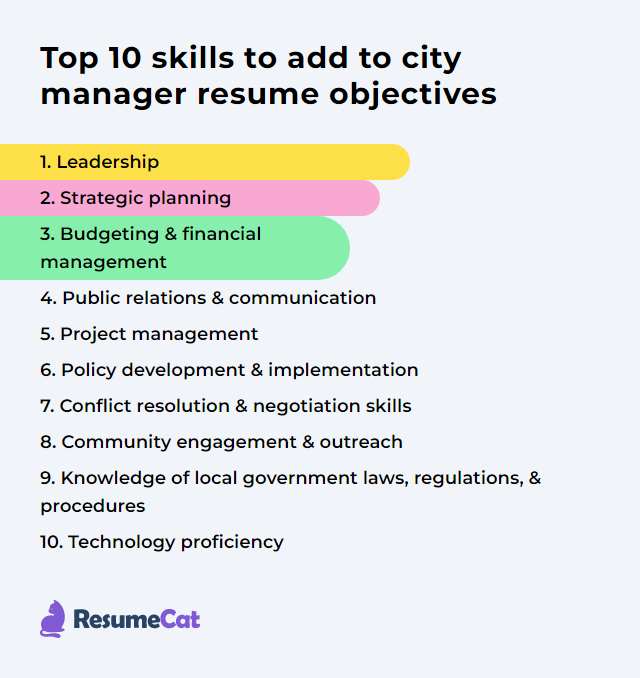 Top 17 City Manager Resume Objective Examples ResumeCat