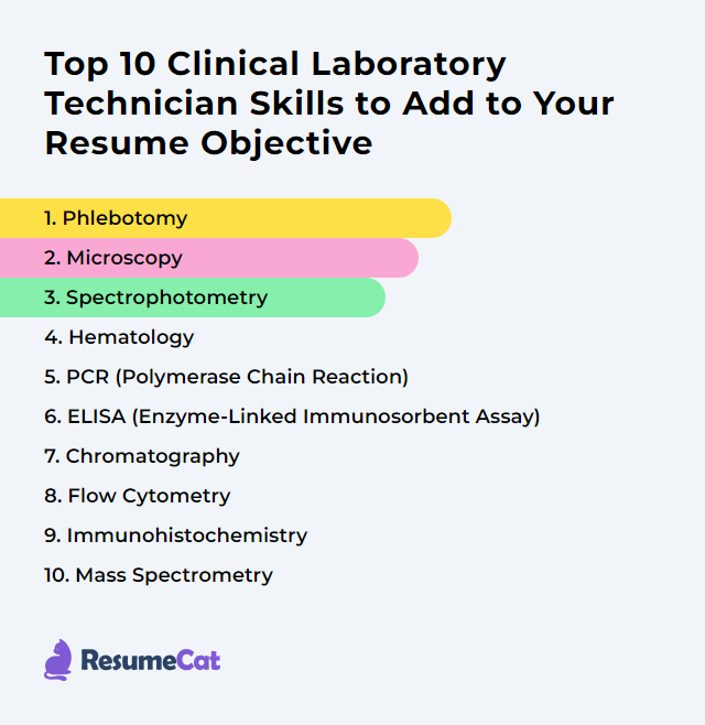 Top 16 Clinical Laboratory Technician Resume Objective Examples