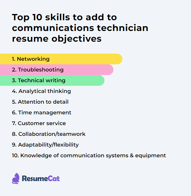Top 17 Communications Technician Resume Objective Examples