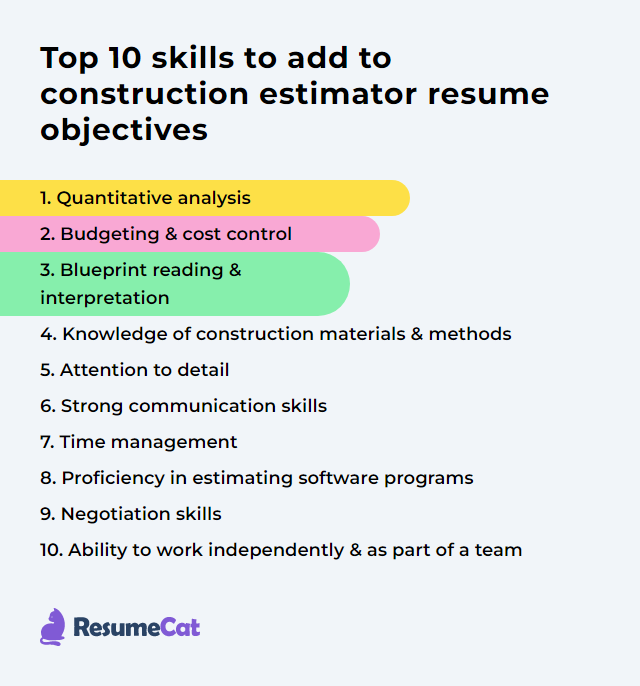 Top 10 skills to add to construction estimator resume objectives