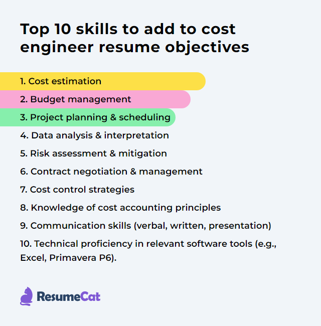 Top 18 Cost Engineer Resume Objective Examples ResumeCat