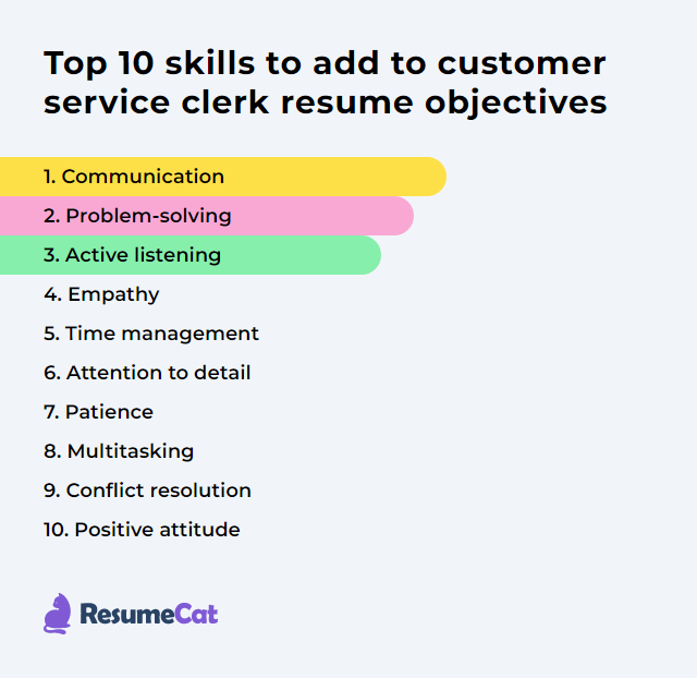 Top 17 Customer Service Clerk Resume Objective Examples