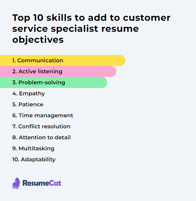 Top 17 Customer Service Specialist Resume Objective Examples